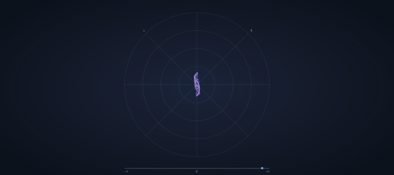Stereo image — Visual Player screenshot